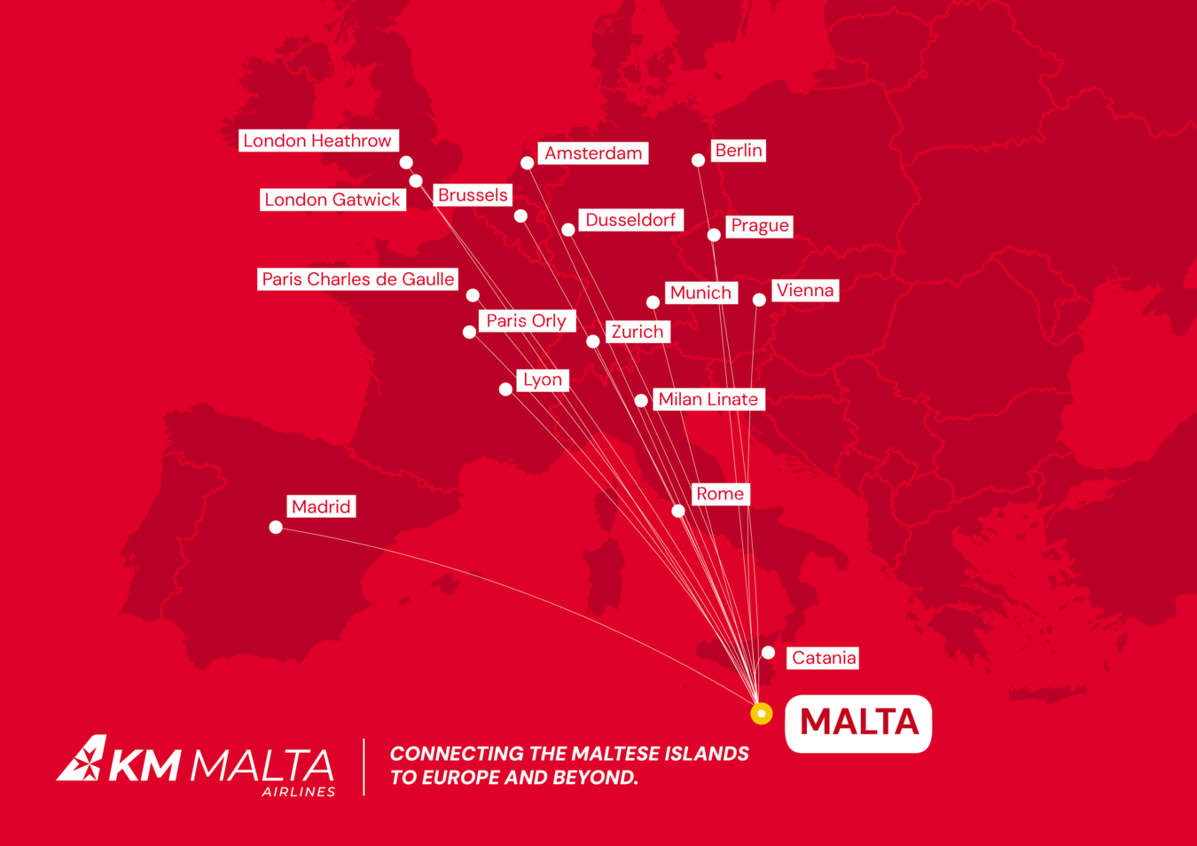 Route Map Km Malta Airlines